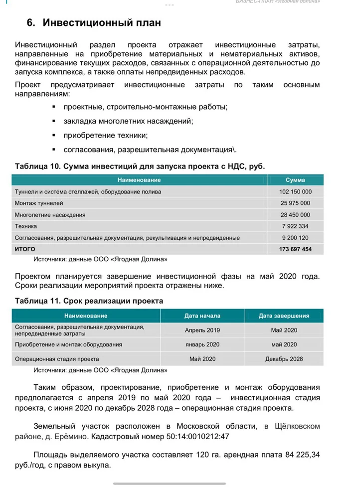 ПОДМОСКОВНЫЙ ЯГОДНЫЙ ГЕКТАР
доходность 20-40%